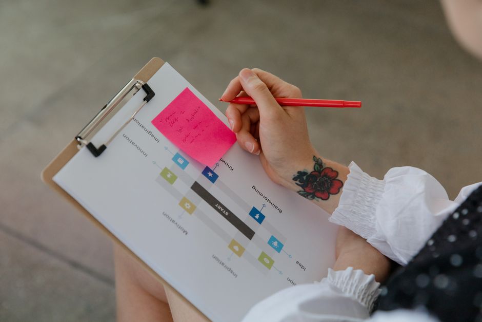 GA4 events checklist: matching key events to real Singapore enquiries