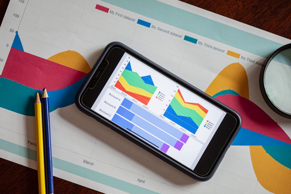 Measurement system for Education and EdTech marketing in Singapore