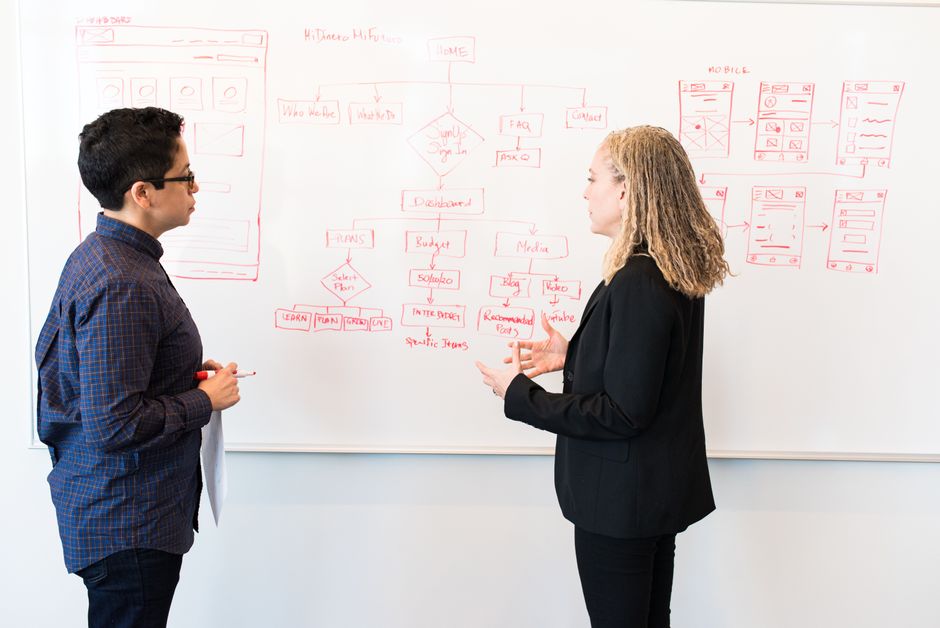 How a joined SEM and SEO agency actually fills your B2B pipeline