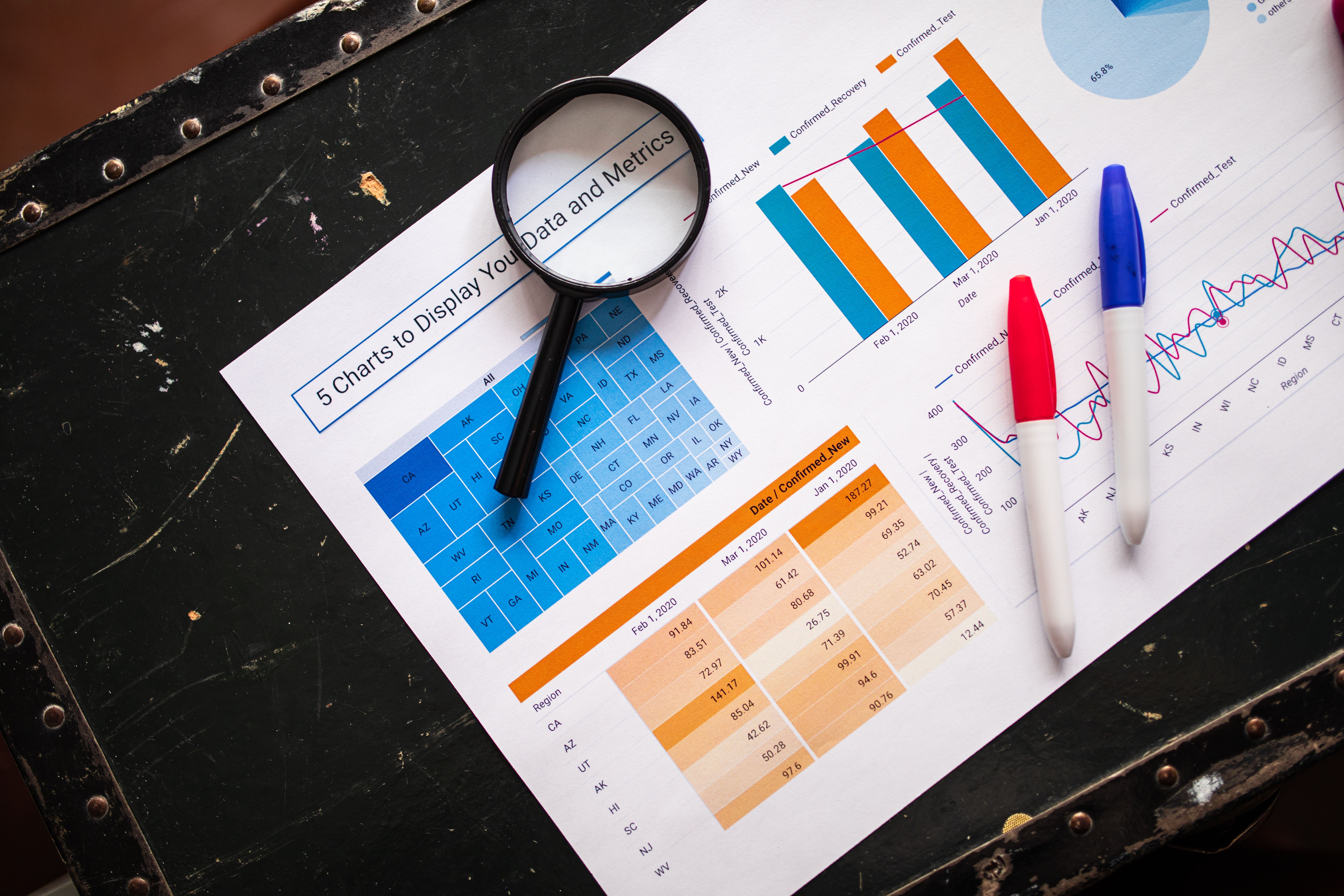 SEO Services That Look Busy While Pipeline Stays Flat